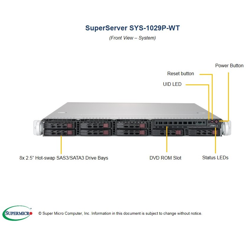 Supermicro SuperServer 1029P-WT Intel® C621 LGA 3647 (Socket P) Rack (1U) Schwarz