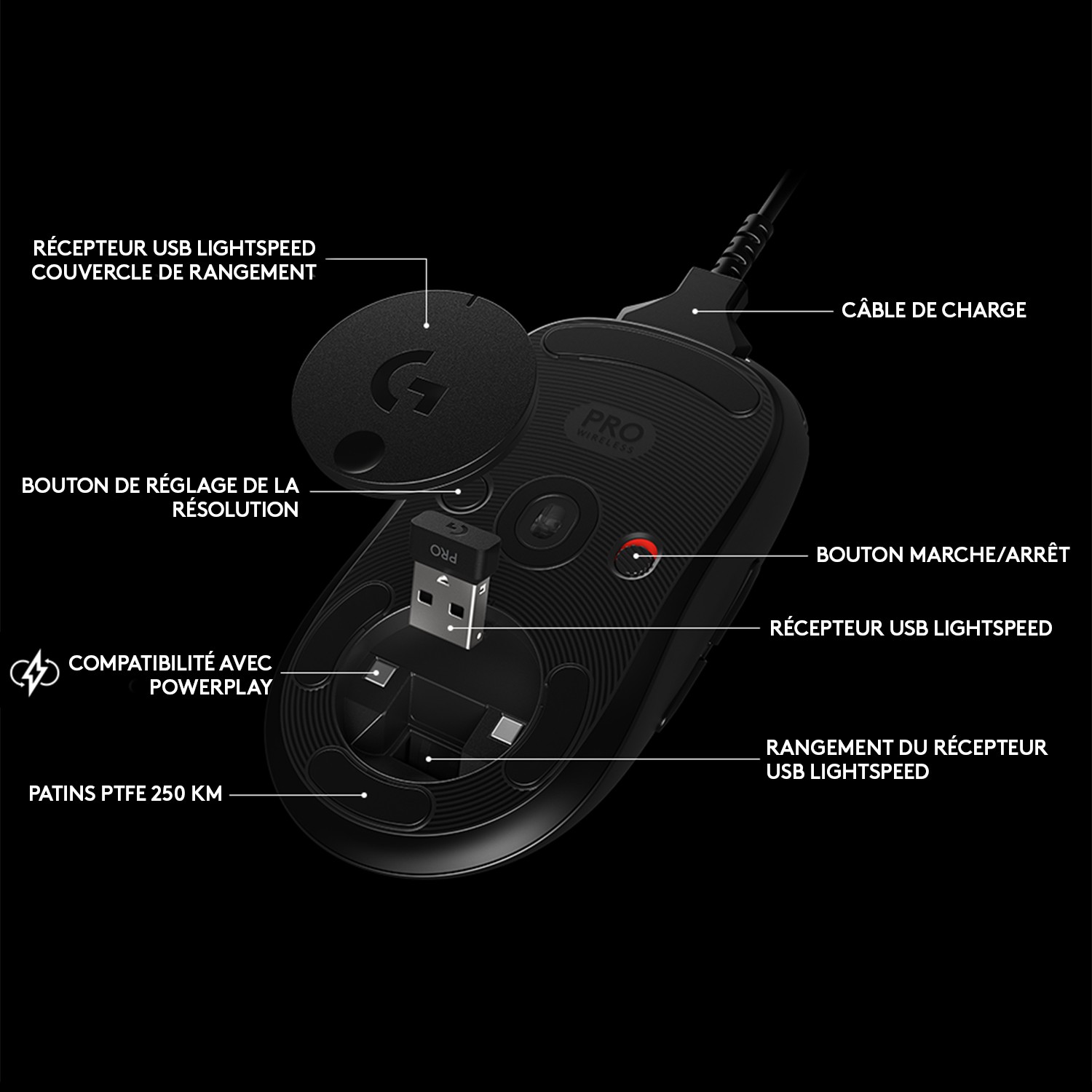 Logitech G Pro Wireless Maus Beidhändig RF Wireless Optisch 25600 DPI