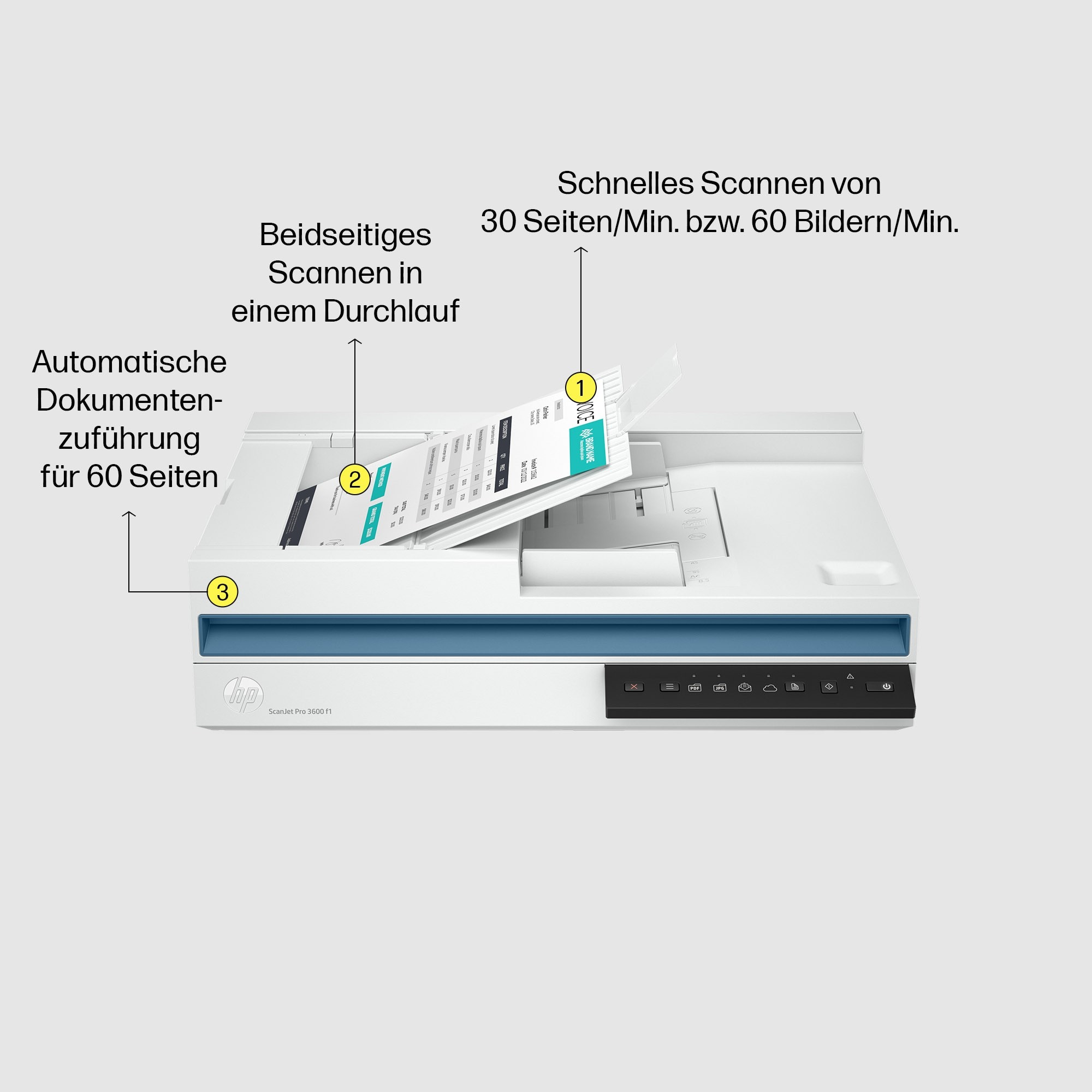 HP Scanjet Pro 3600 f1 Flachbett- & ADF-Scanner 1200 x 1200 DPI A4 Weiß