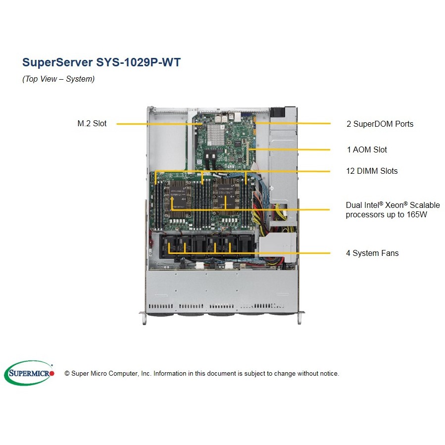 Supermicro SuperServer 1029P-WT Intel® C621 LGA 3647 (Socket P) Rack (1U) Schwarz